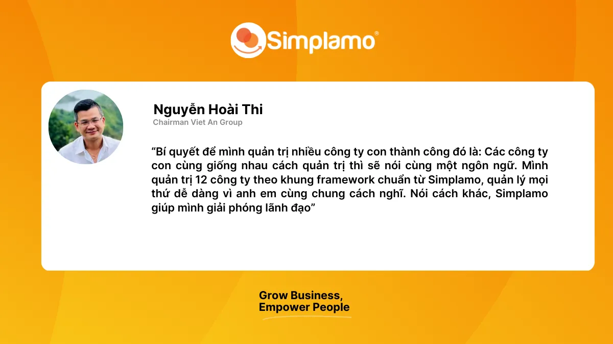 Việt An Group triển khai Simplamo