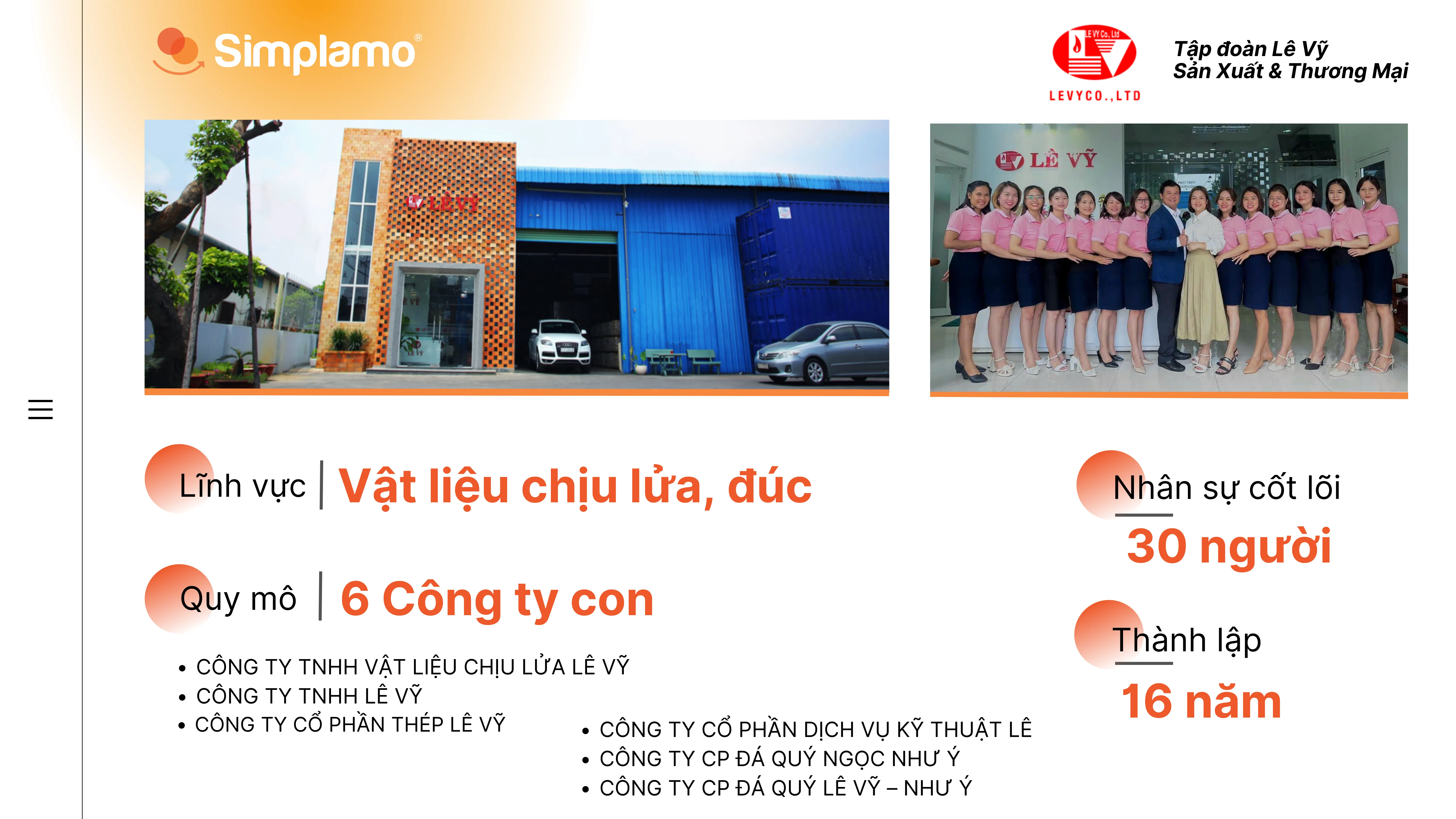 Lê Vỹ triển khai Simplamo