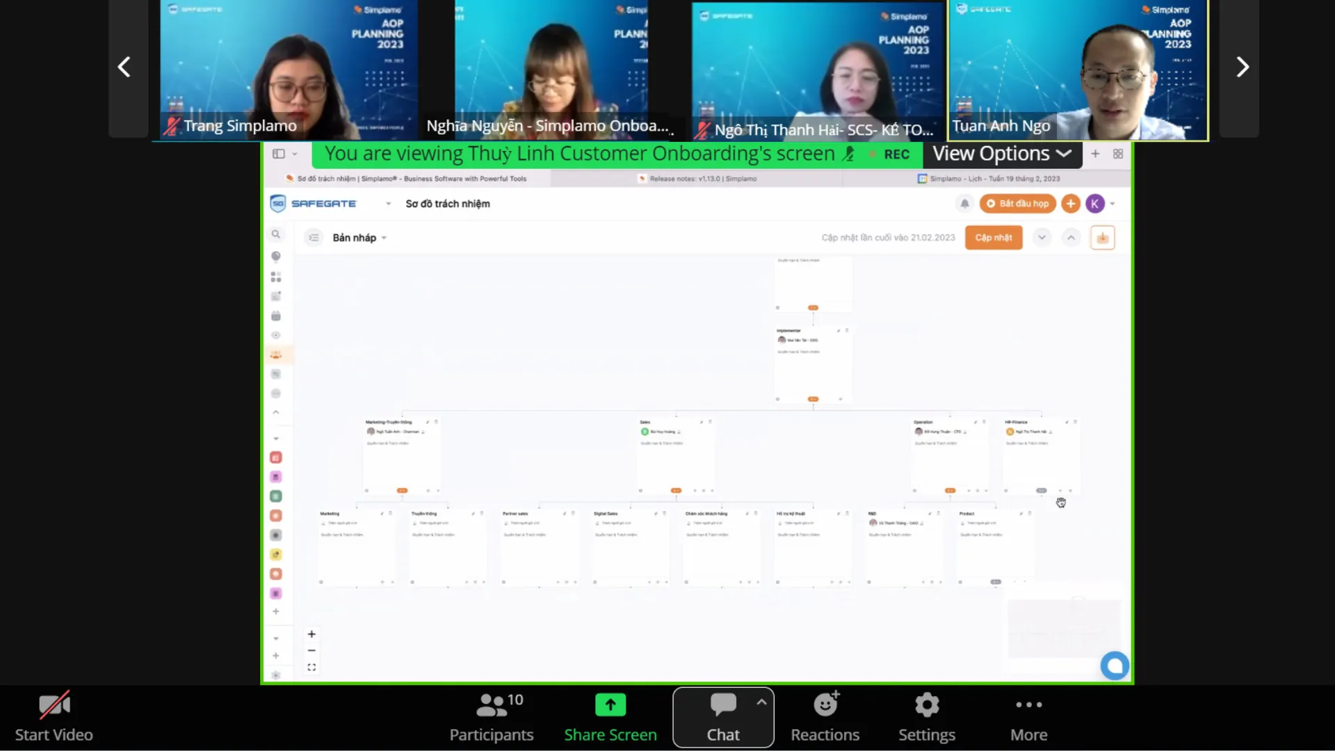 Safegate builds an accountability chart on Simplamo