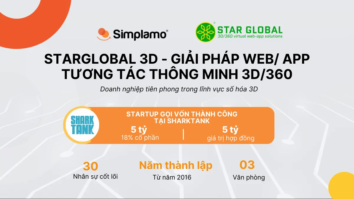 Starglobal3D decides to implement Simplamo