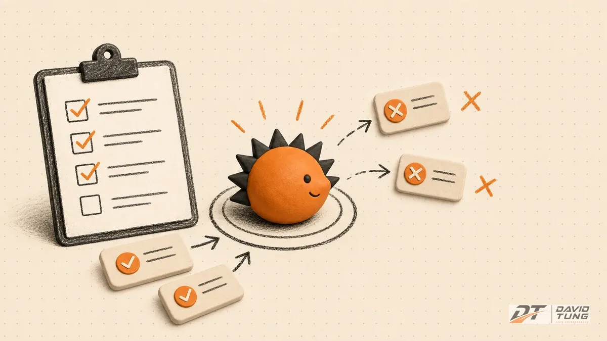 CEO decision checklist: does this opportunity make the core sharper?