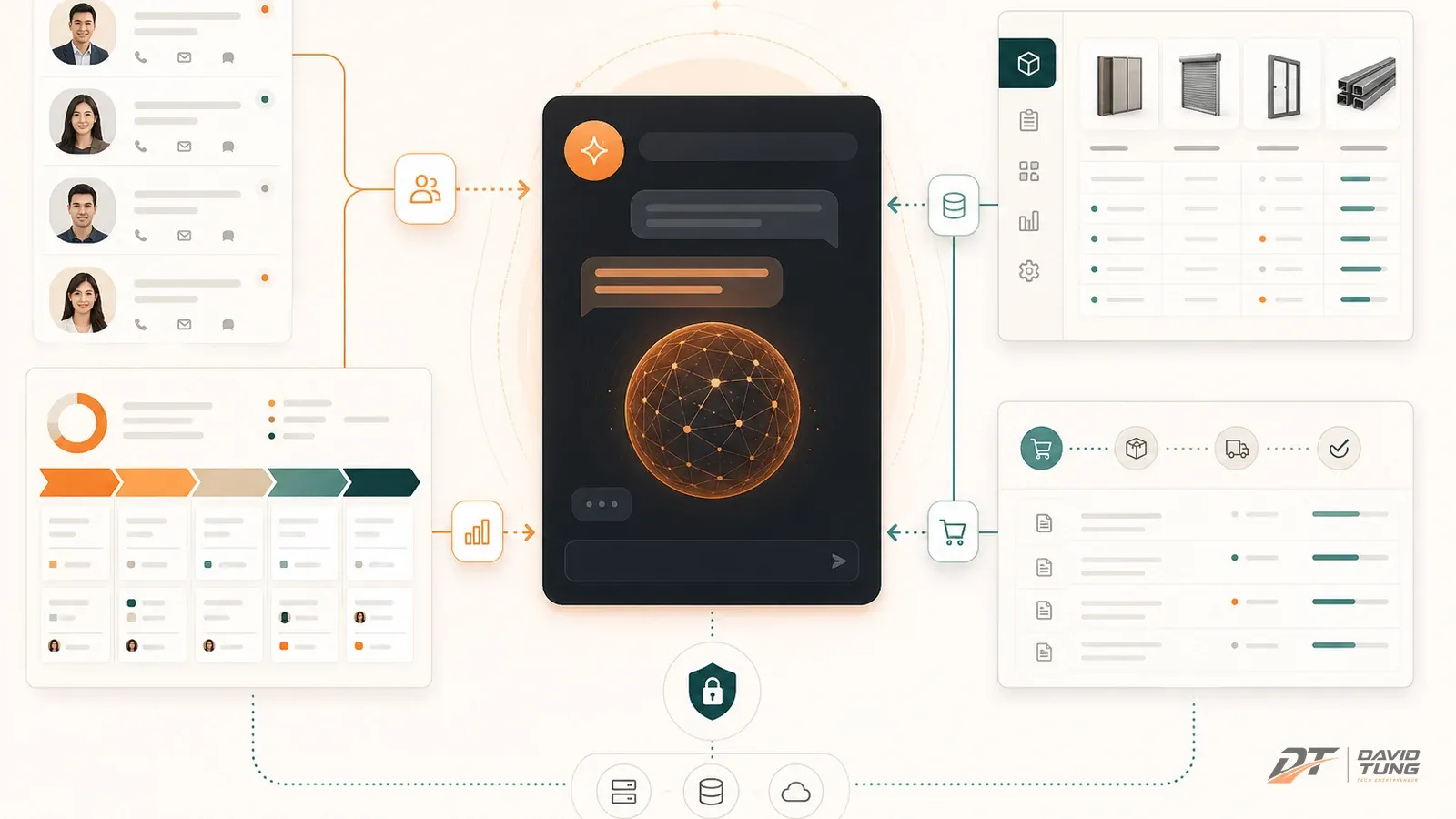 AUSTDOOR Sale AI là chat riêng tích hợp ERP và sales pipeline