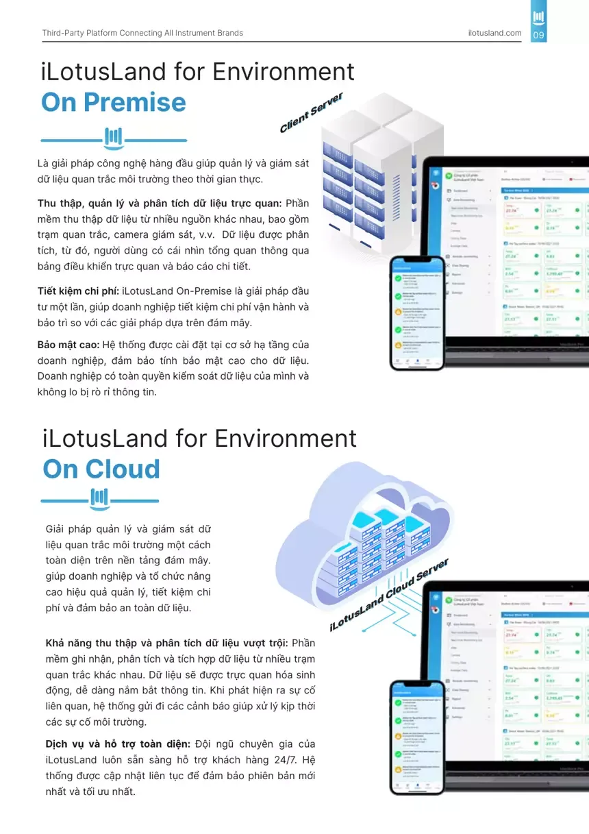 On Premise and On Cloud