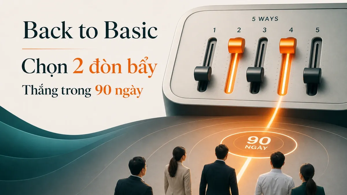 Hai đòn bẩy 5 Ways sáng lên để tạo thay đổi trong 90 ngày