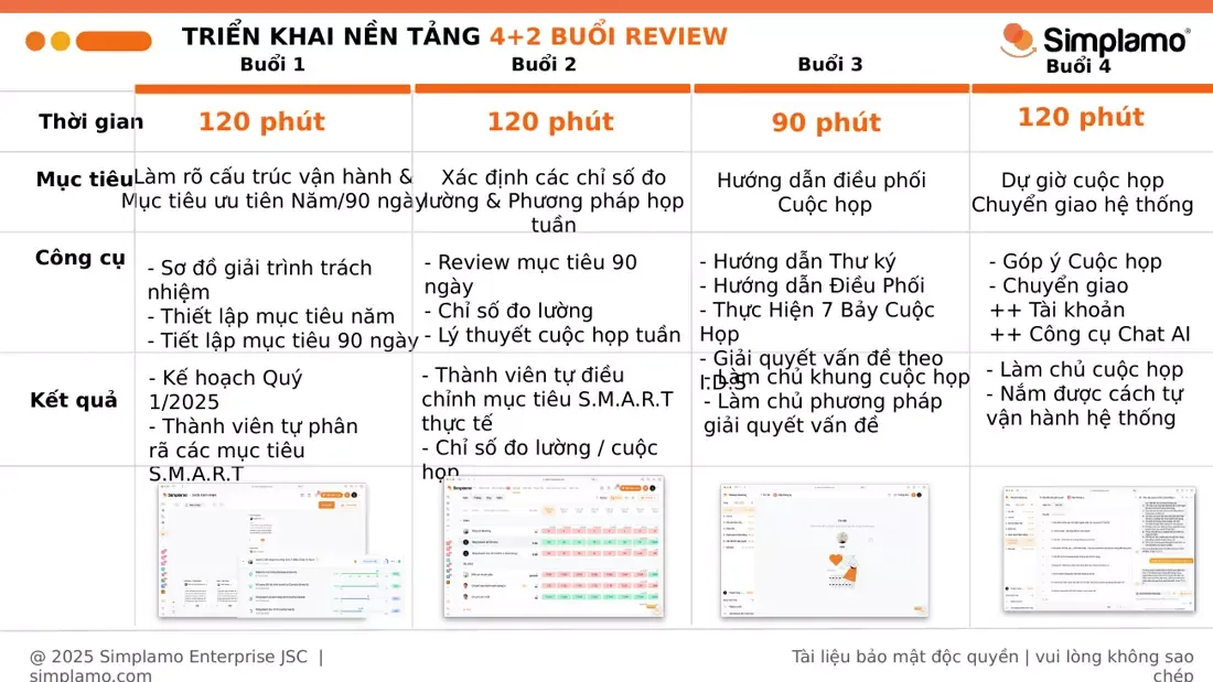 Triển khai nền tảng